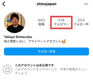 sinozukatakaya