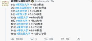 hakoneekiden